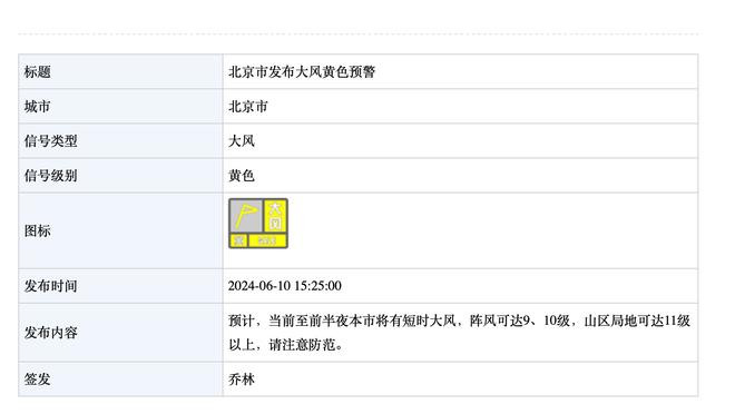 即将年满39岁！詹姆斯三项命中率生涯新高 内线成功率高达76.2%